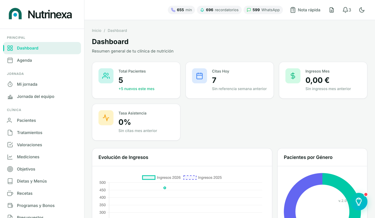 Dashboard Nutrinexa Inteligente
